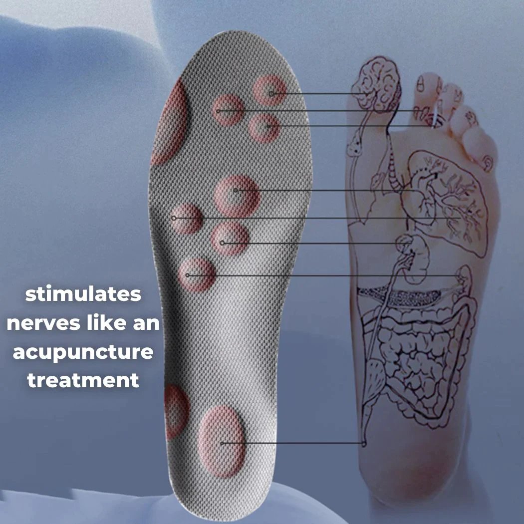 Revolutionary orthopedic insole