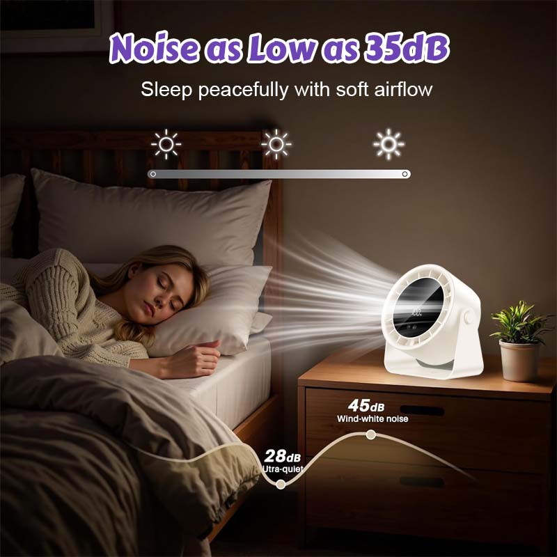 🌬️Digital Display Turbo Circulation Fan (Desktop/Wall-Mounted)🌬️