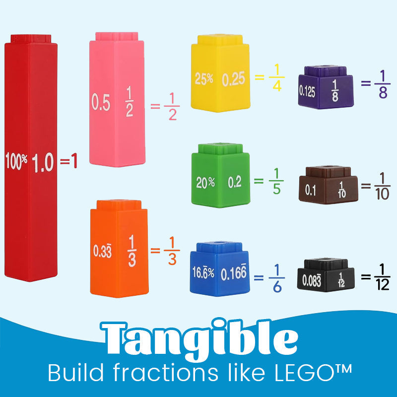 Fraction Learning Building Block Set