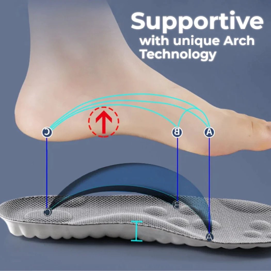Revolutionary orthopedic insole