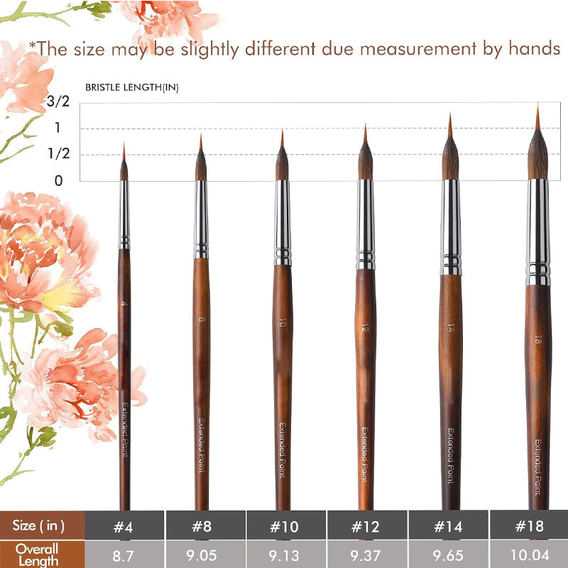 Fuumuui Professional Sable Extended Points Brush