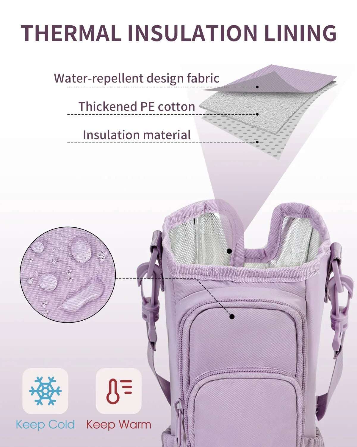 Adjustable Shoulder Bag With Thermos Cup Holder for 40oz