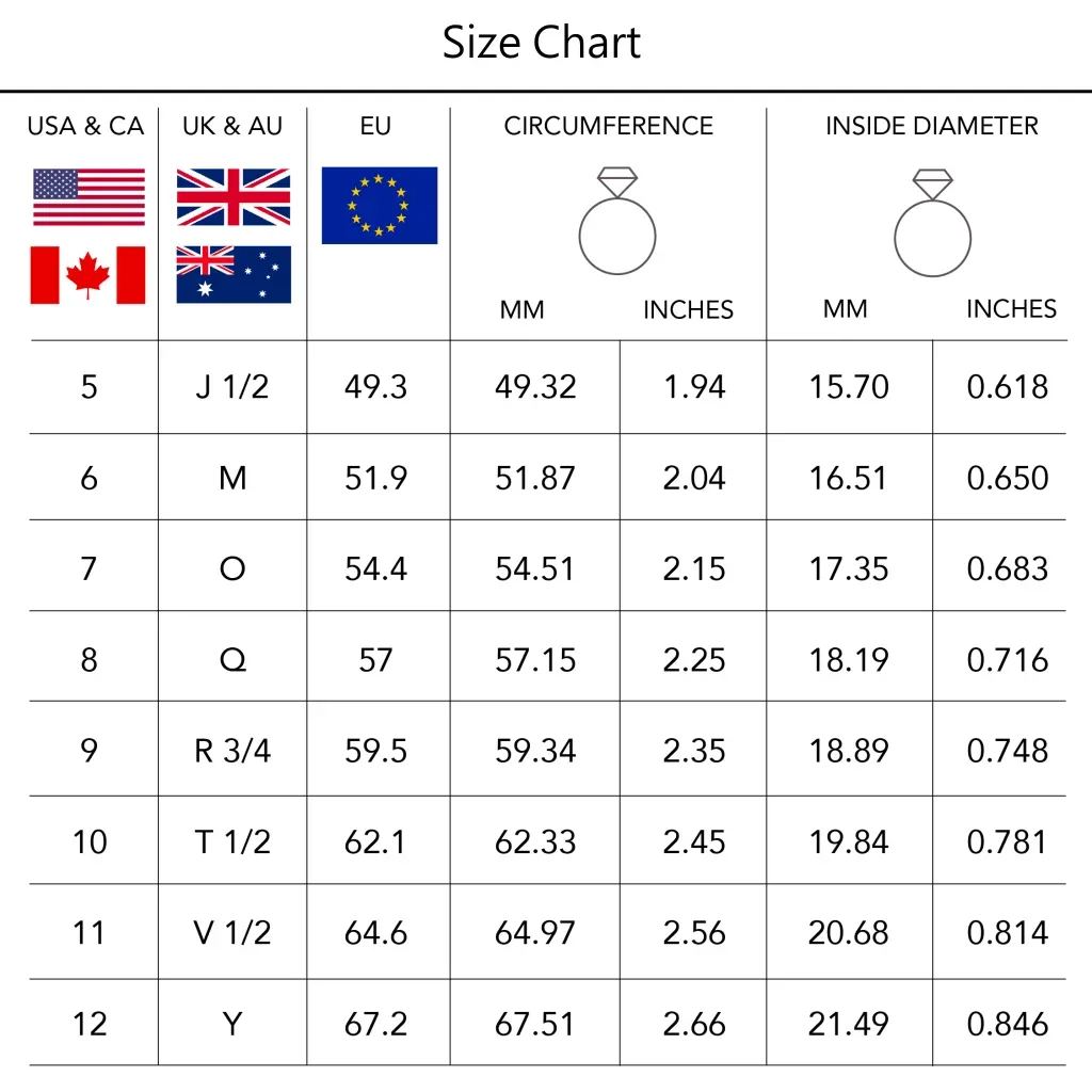 💞 Herzring mit offenen Händen