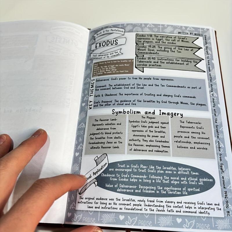 ✝️📖Bijbelstudiegidsen